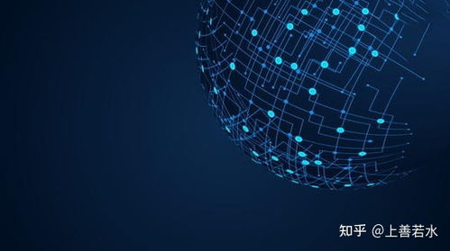 互聯(lián)網(wǎng)營(yíng)銷管理的八大類型及其與信息系統(tǒng)集成服務(wù)的融合